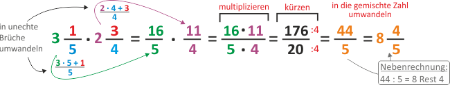 Gemischte Zahlen multiplizieren