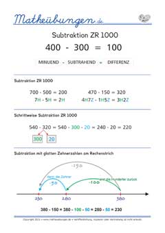 Subtraktion ZR 100 Mathe 3. Klasse Grundschule