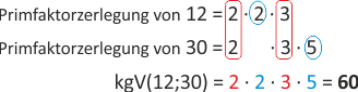 Bildung des kgV mit der Primfaktorzerlegung