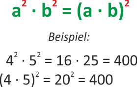 Quadrieren von Produkten