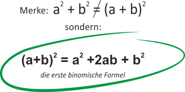 Quadrieren von Summen - die erste binomische Formel