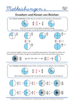 Lernposter Mathe - Erweitern und Kürzen von Brüchen