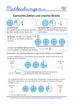 Lernposter Mathe - Gemischte Zahlen und unechte Brüche