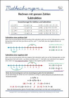 Lernposter Mathe - Subtraktion ganzer Zahlen