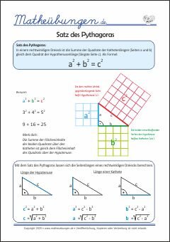 Merkplakat/Lernposter - Satz des Pythagoras - Formeln