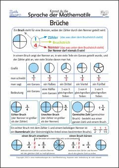 Sprache der Mathematik, Begriffe - Brüche, Zähler, Nenner, Echter Bruch, Stammbruch, Gemischte Zahl 