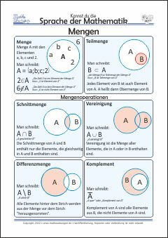 Sprache der Mathematik, Begriffe - Mengen, Mengenrelationen, Mengenoperationen, Teilmenge, Schnittmenge, Vereinigung, Differenzmenge, Komplement