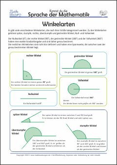 Lernposter Mathe Grundschule - Formen, Körper, Winkelarten, Rechter Winkel, Nullwinkel, Vollwinkel, Spitzer Winkel
