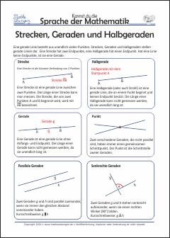 Strecken, Geraden und Halbgeraden - Lernposter