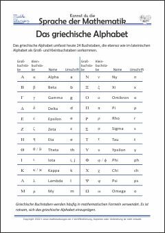 Das griechische Alphabet Mathe Merkposter - Lernposter