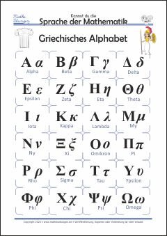 Das griechische Alphabet Mathe Merkposter - Lernposter
